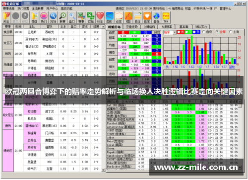 欧冠两回合博弈下的赔率走势解析与临场换人决胜逻辑比赛走向关键因素 欧冠两回合博弈下的赔率走势解析与临场换人决胜逻辑比赛走向关键因素